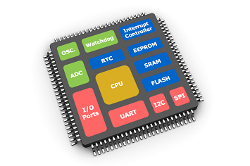 Microcontroller's programming